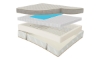 Picture of BIA Flagship Medium Eurotop Mattress